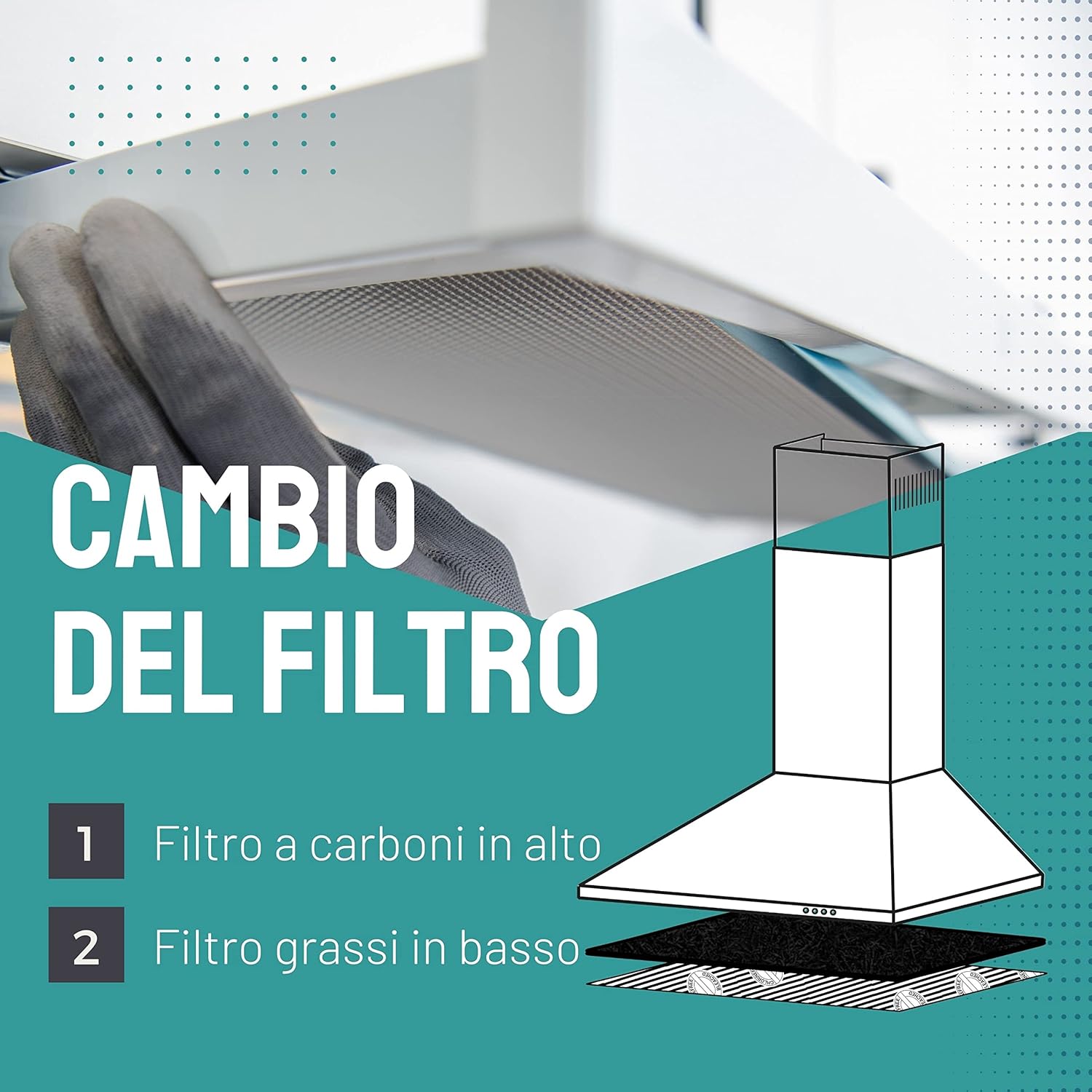 Filterbase® Filtro Carbone Attivo per Cappa Aspirante (2 Pezzi) - immagine 5