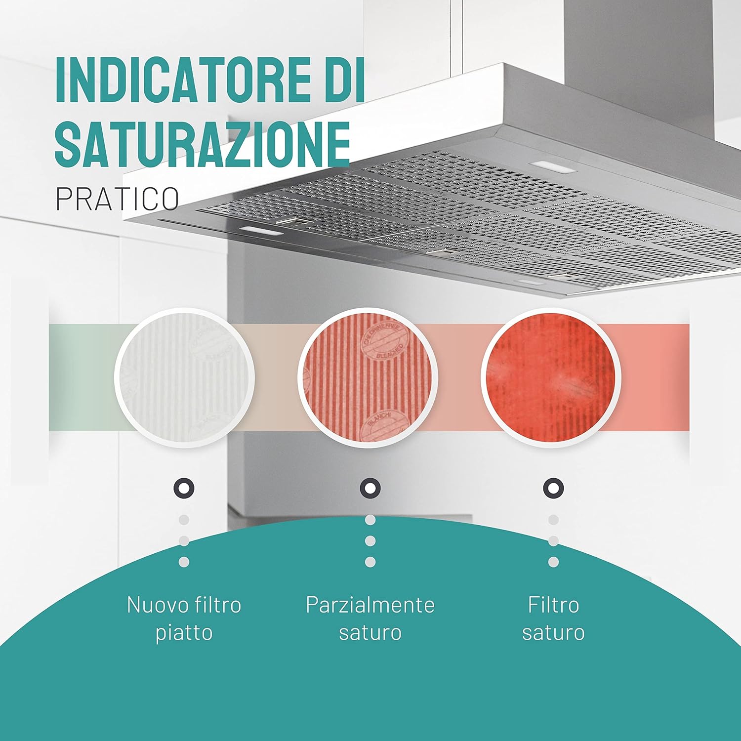 Filterbase® Filtro Carbone Attivo per Cappa Aspirante (2 Pezzi) - immagine 6