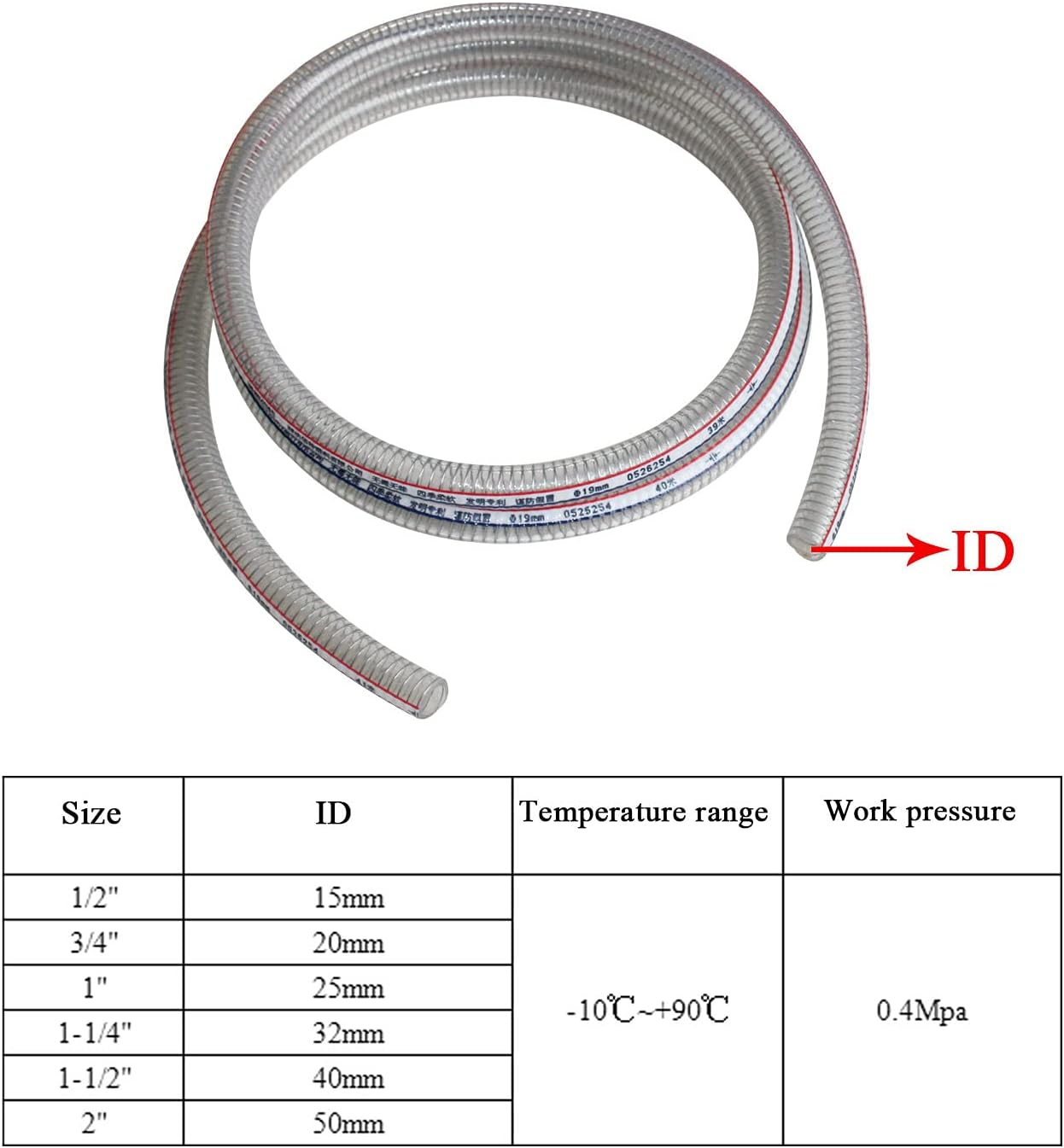 Tubo Rinforzato Trasparente Flessibile 4m 7m - immagine 3