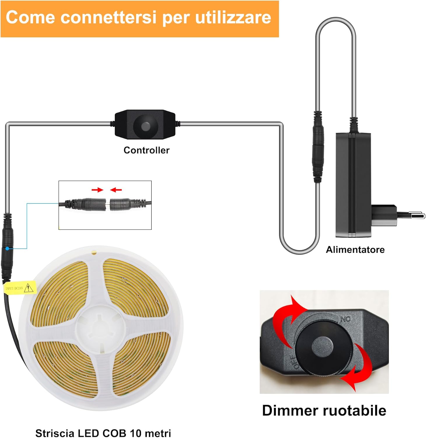 Axmotut Striscia LED COB 10 Metri 24V Bianco Freddo - immagine 4