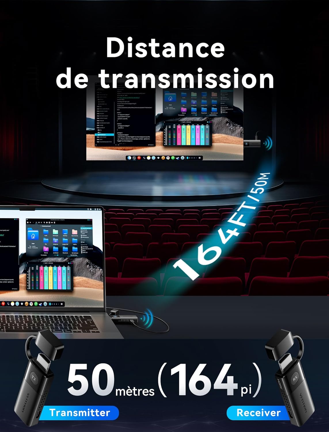 Vention Mini Trasmettitore e Ricevitore Wireless HDMI 50M - immagine 2