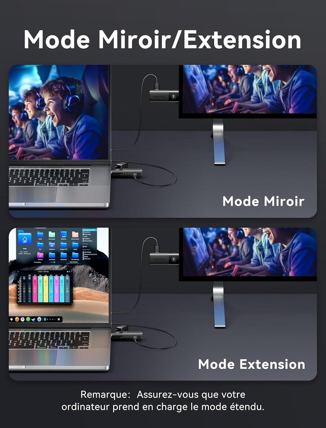 Vention Mini Trasmettitore e Ricevitore Wireless HDMI 50M - immagine 6