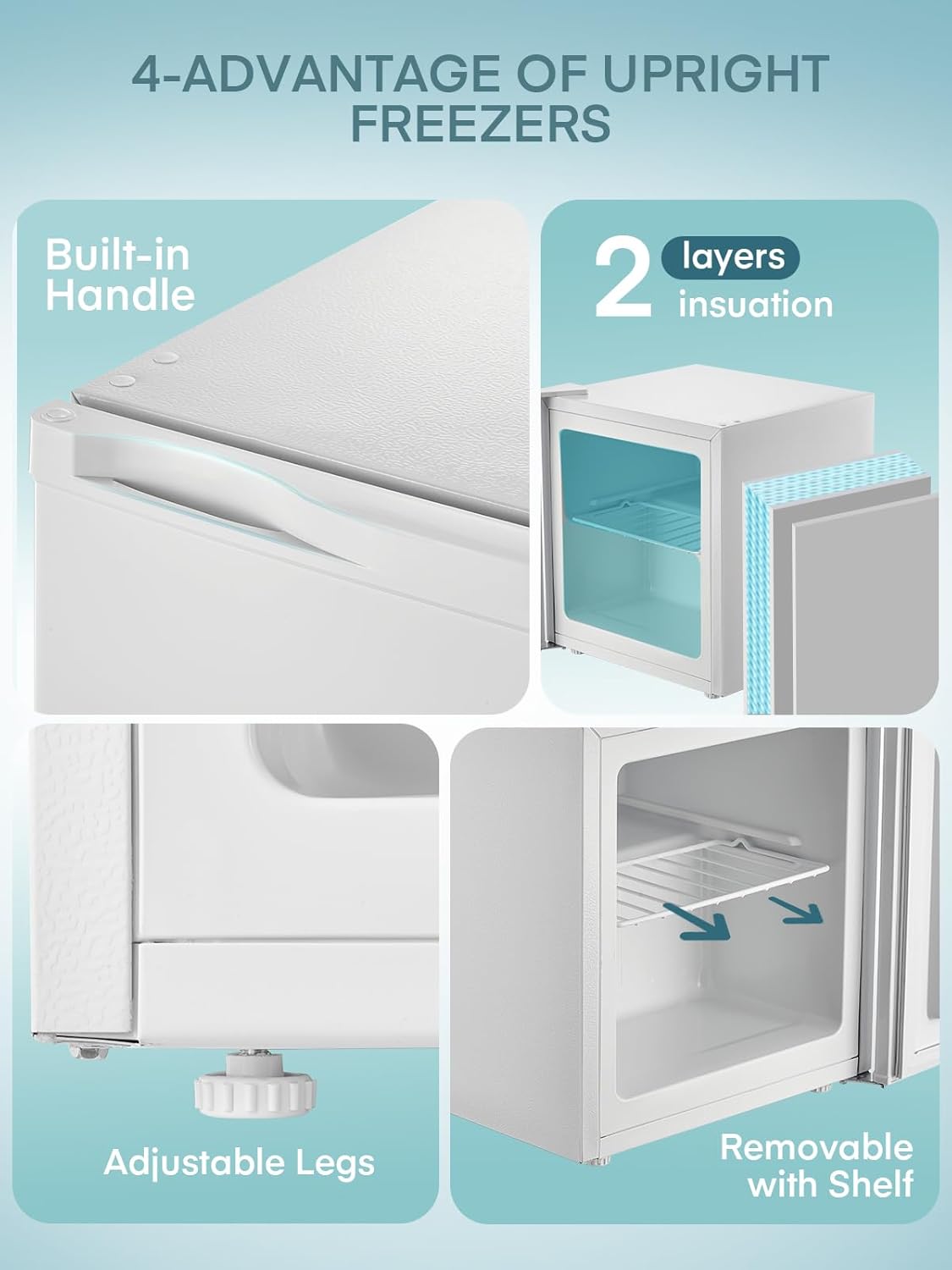 Fohere Mini Congelatore 32L, Nero [Classe E] - immagine 7