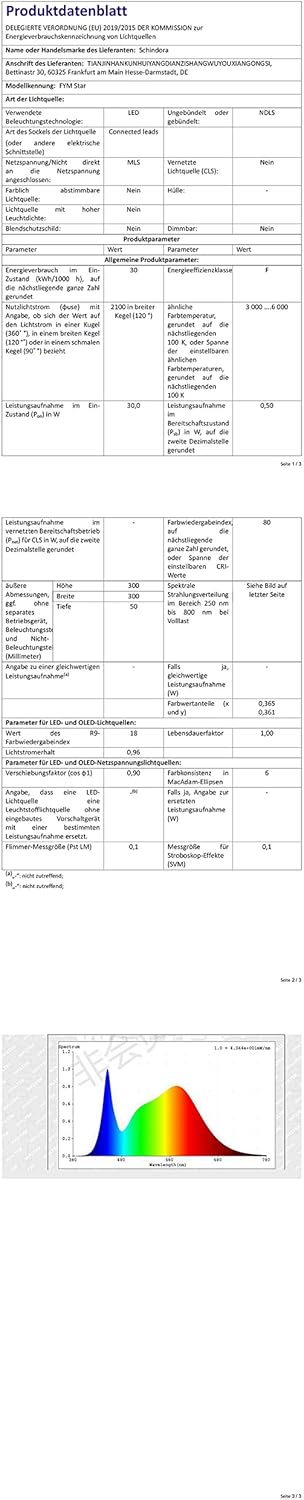Plafoniera LED 50cm 30W Dimmerabile con Telecomando - immagine 2