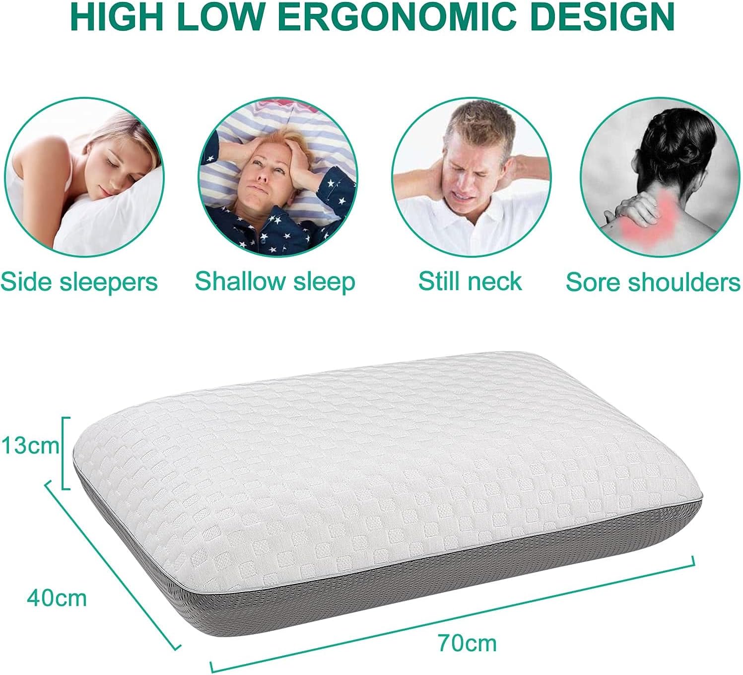 Fityou Cuscino Cervicale Memory Foam 70x40x13cm - immagine 6