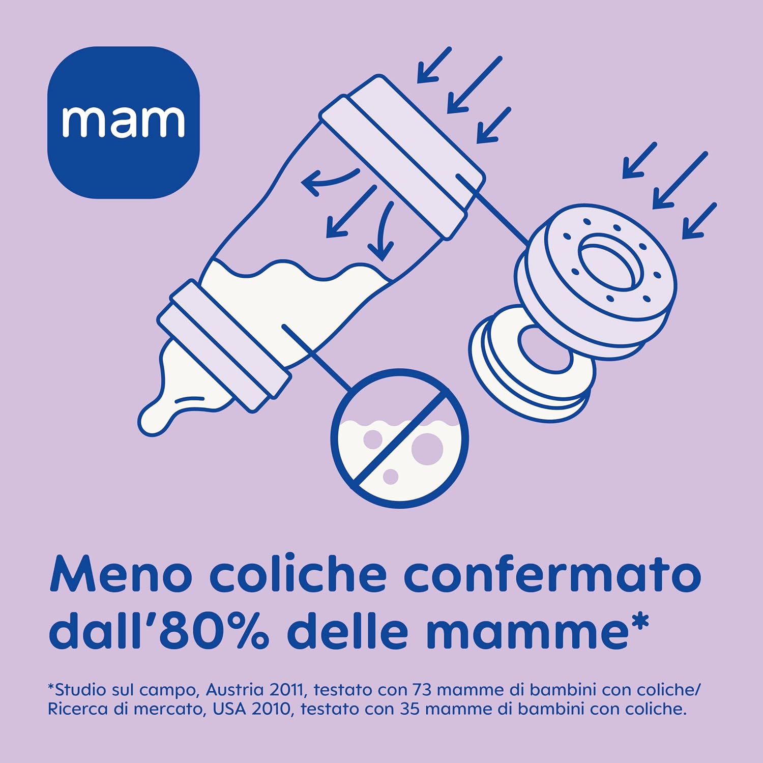 Mam Biberon Easy Start Anticolica Set 2x160ml, Azzurro - immagine 2