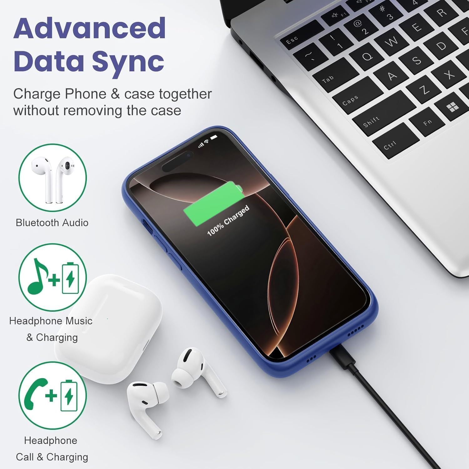 Feob Cover Batteria per iPhone 16 Pro Max 8600mAh, Blu - immagine 3