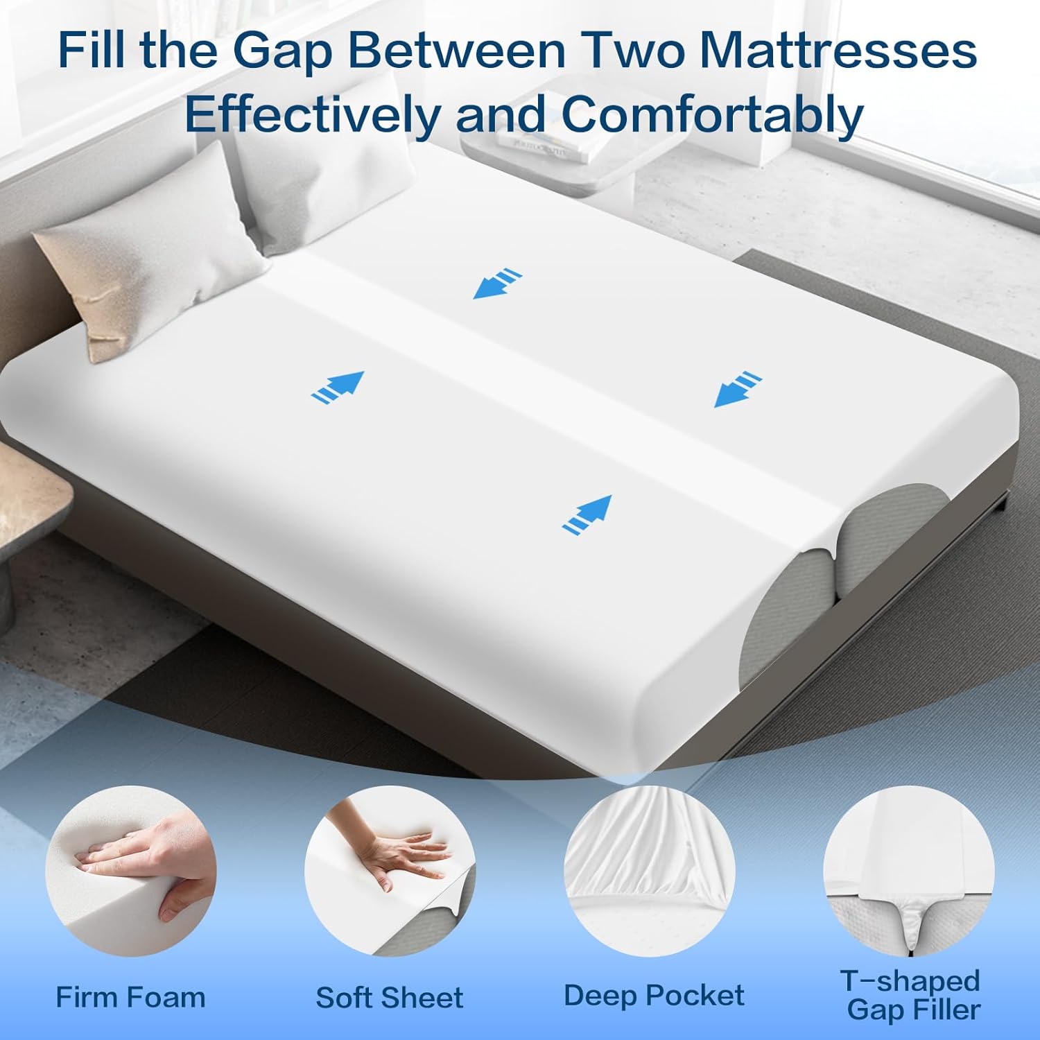 Homca Ponte Letto 2 in 1 - Unisci Materassi Singoli - immagine 3