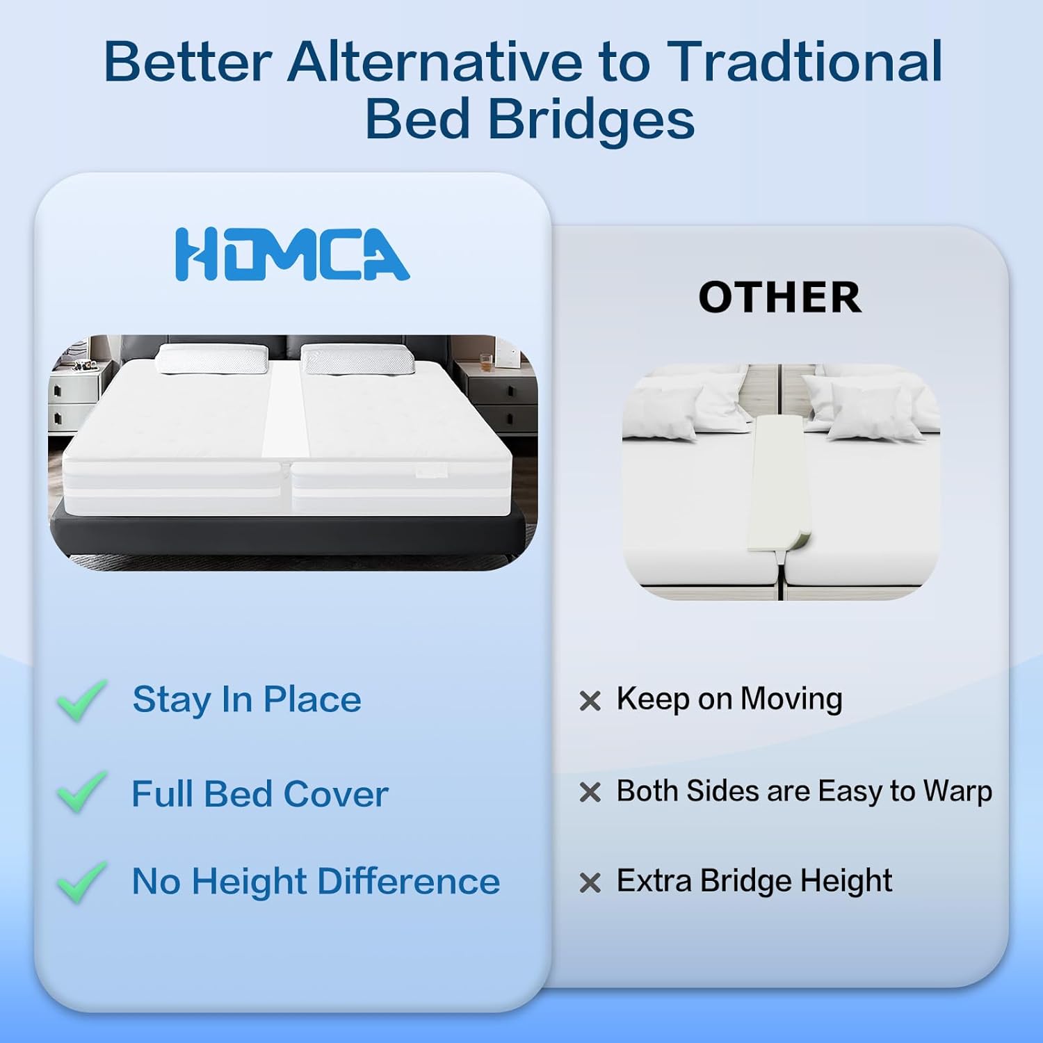 Homca Ponte Letto 2 in 1 - Unisci Materassi Singoli - immagine 7