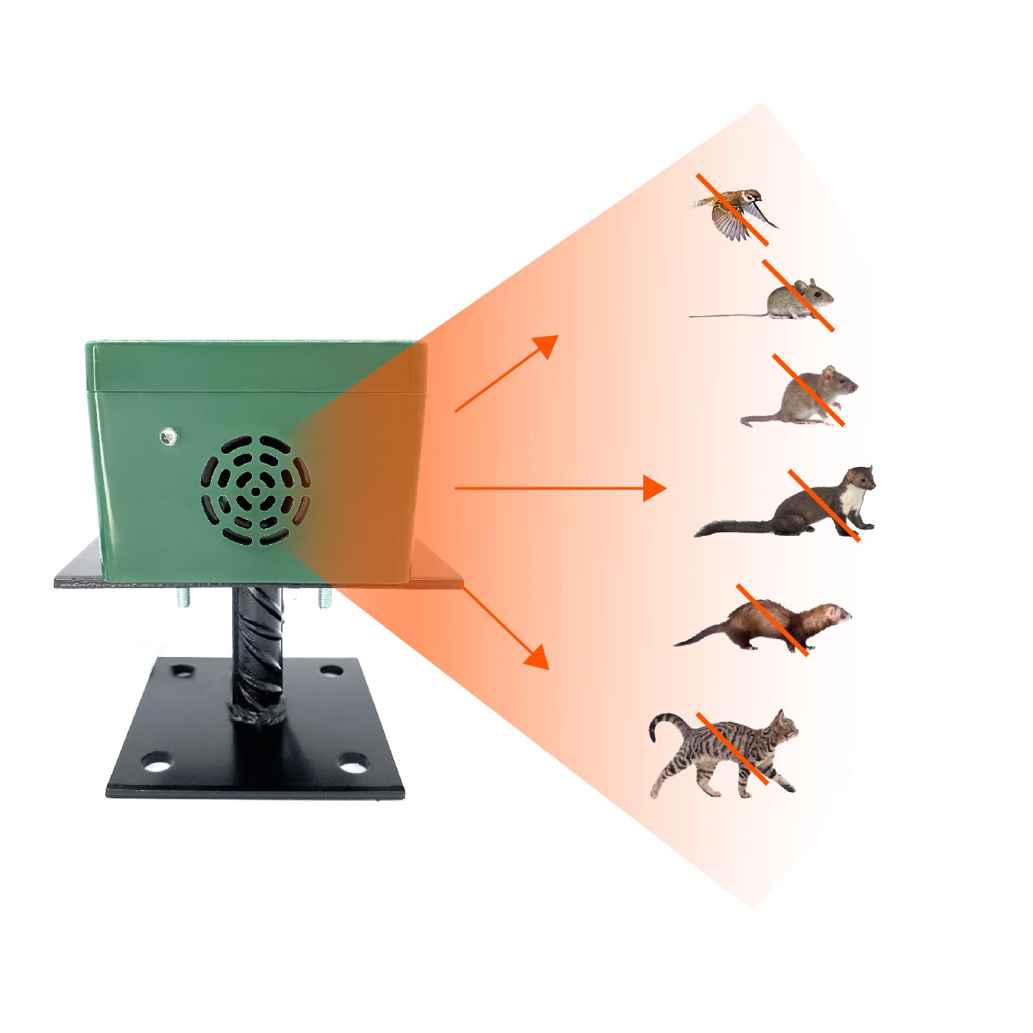 ANTIMARDER LUBERDA Repellente Ermetico per Ratti