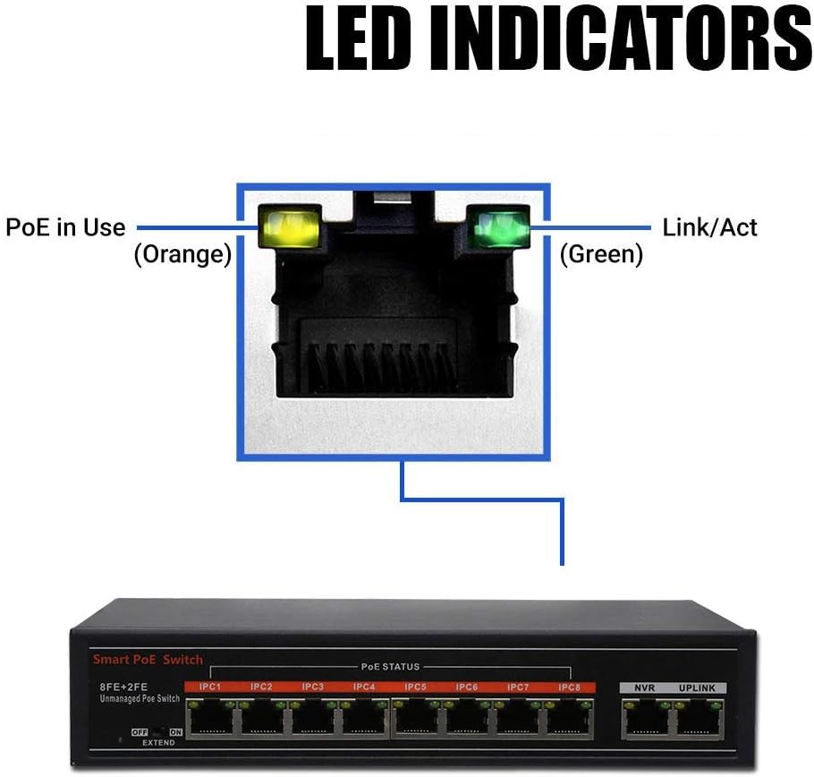 Secupoe 24 Porte Switch PoE 10/100M Plus - immagine 4