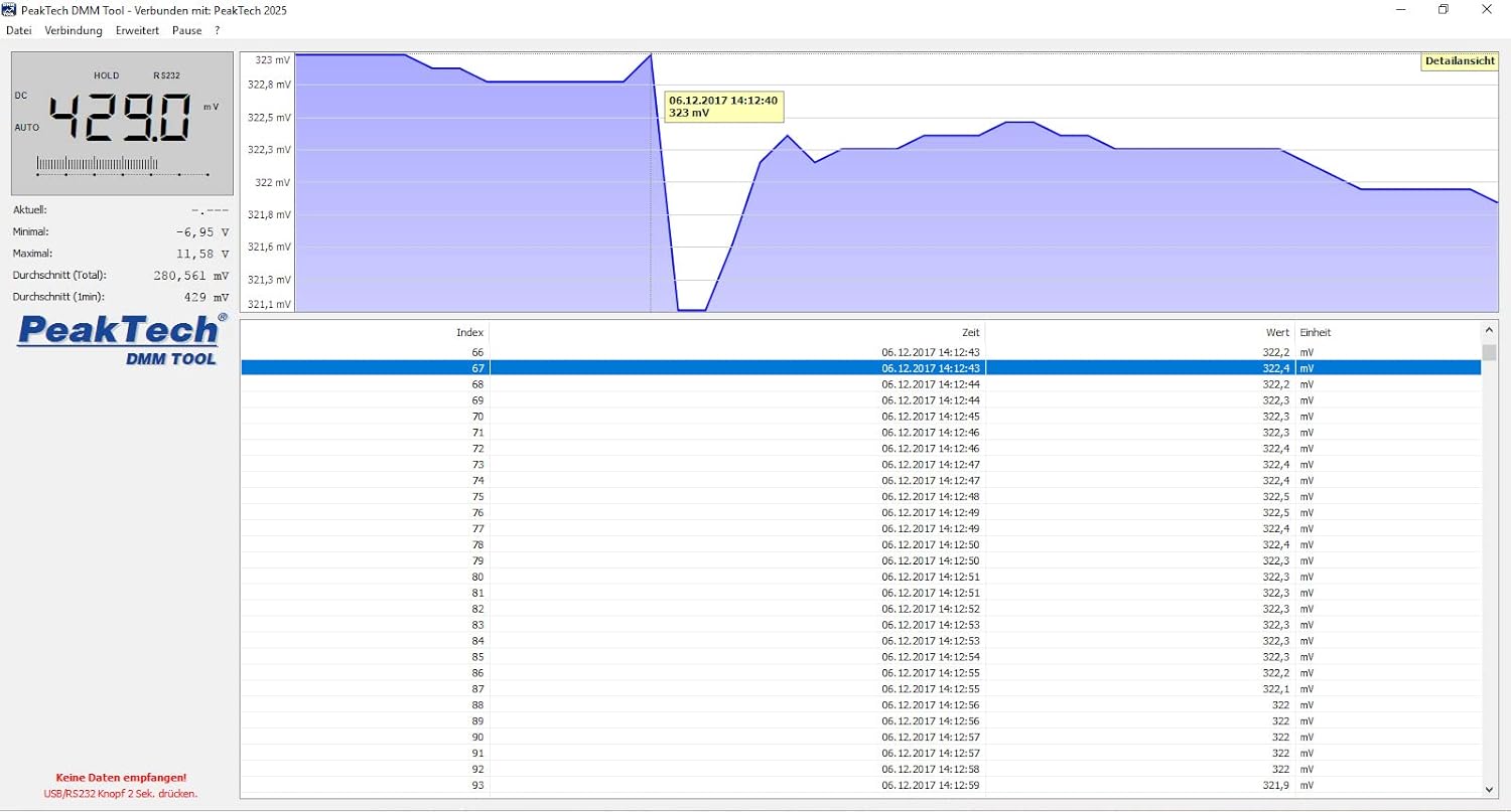 Peaktech® P 2025 A Multimetro Digitale True RMS - immagine 6