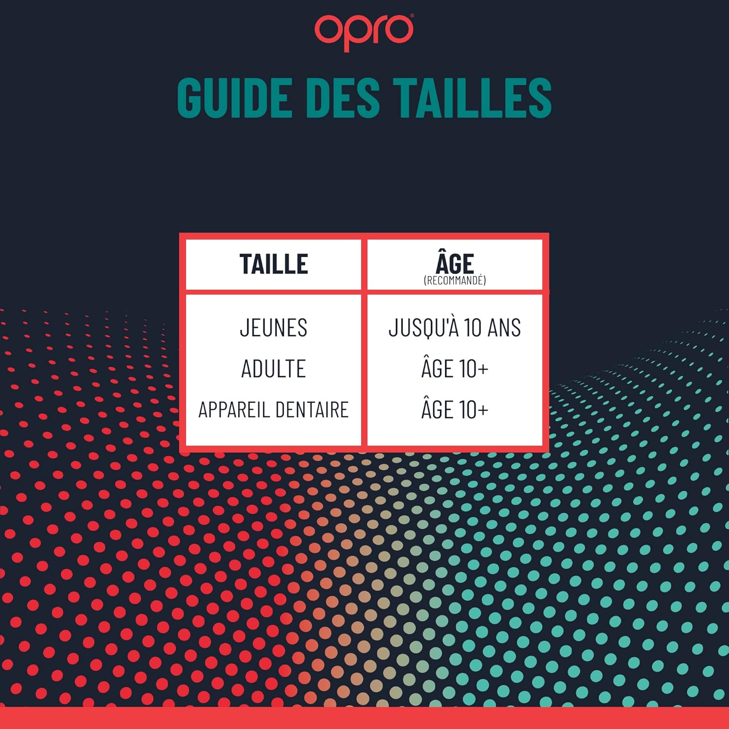 Opro Nuovo Instant Fit Paradenti - immagine 5