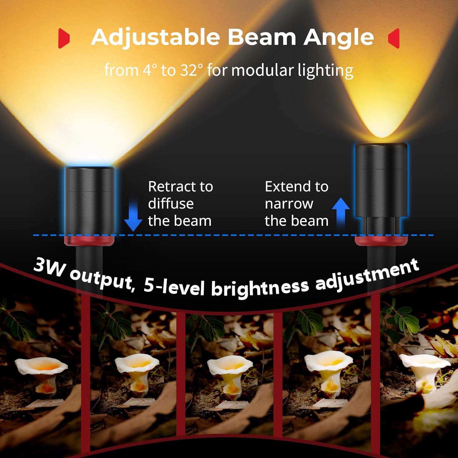 Smallrig RM 03 Luce LED Macrofotografia IP54 - immagine 3