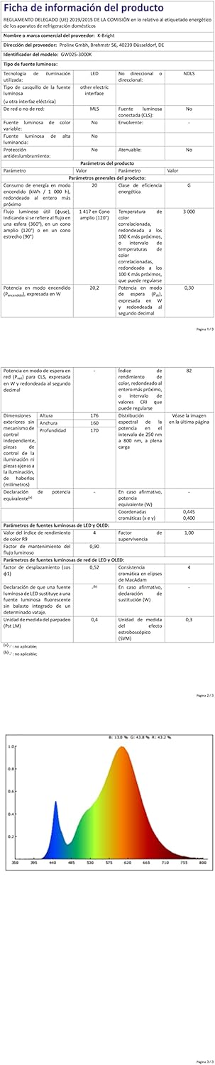K-bright Applique Esterno LED 20W 3000K 1540 Lumen - immagine 11
