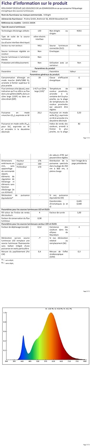 K-bright Applique Esterno LED 20W 3000K 1540 Lumen - immagine 12