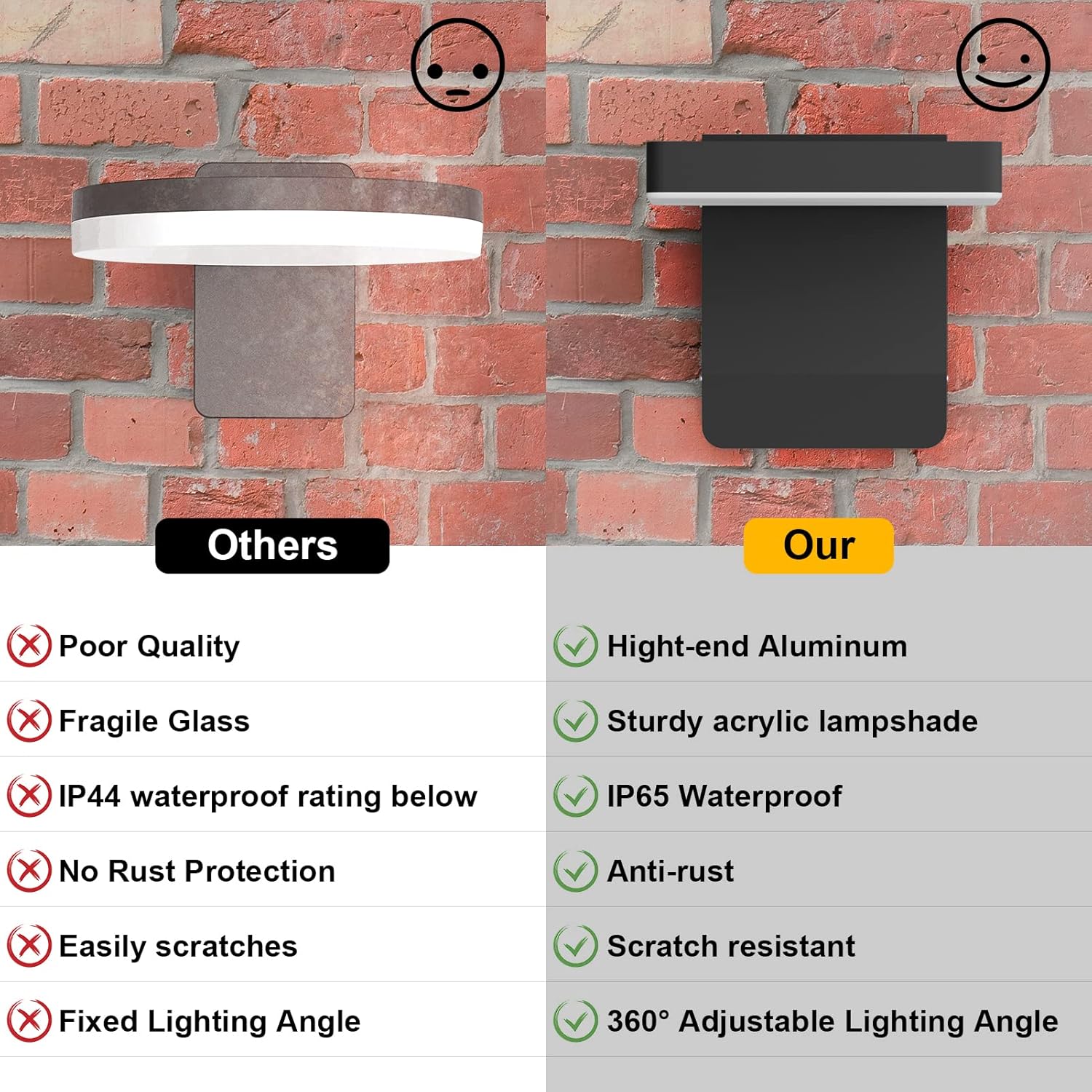 K-bright Applique Esterno LED 20W 3000K 1540 Lumen - immagine 5