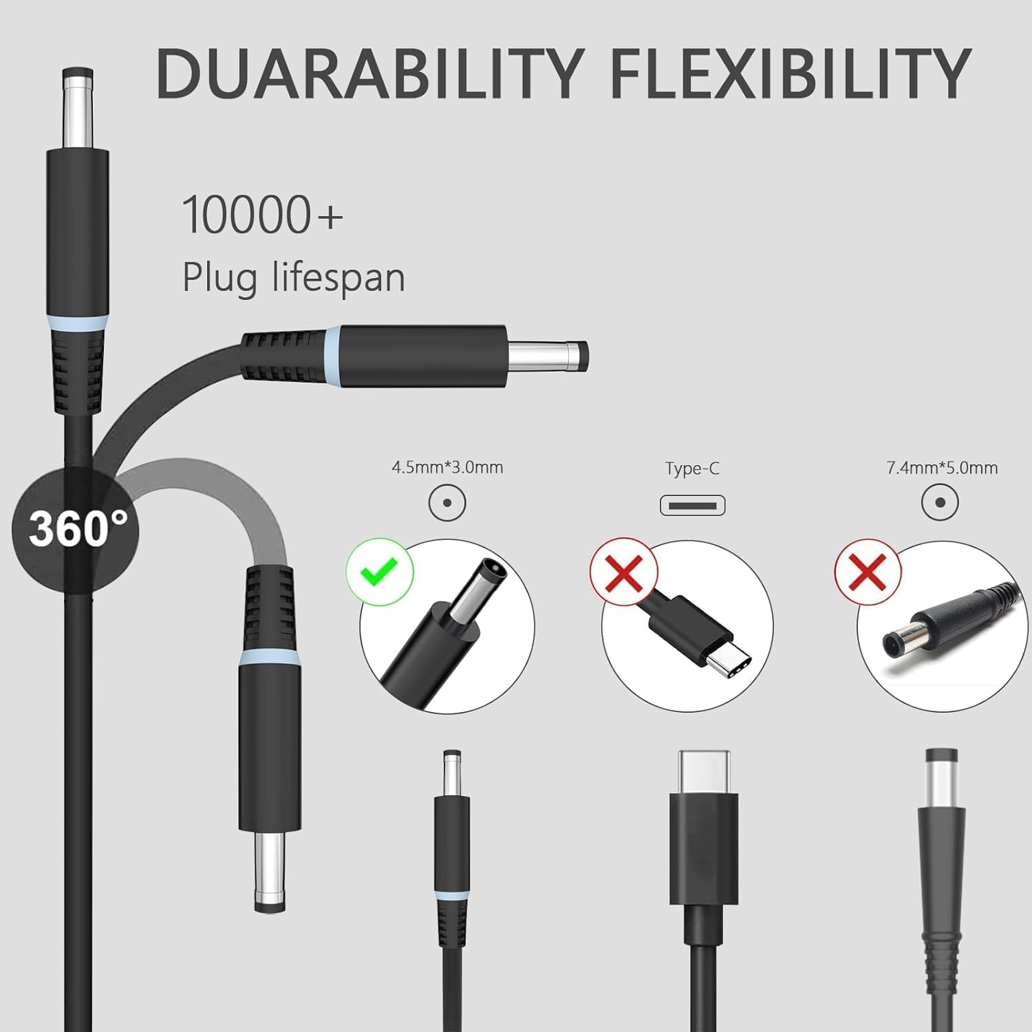 Alimentatore per Laptop Dell XPS 15 e Precision 5540 - immagine 3