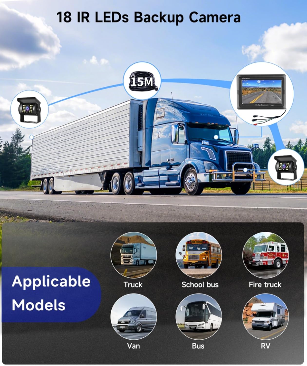 Podofo Telecamera Retromarcia 7'' LCD IP69 - immagine 2