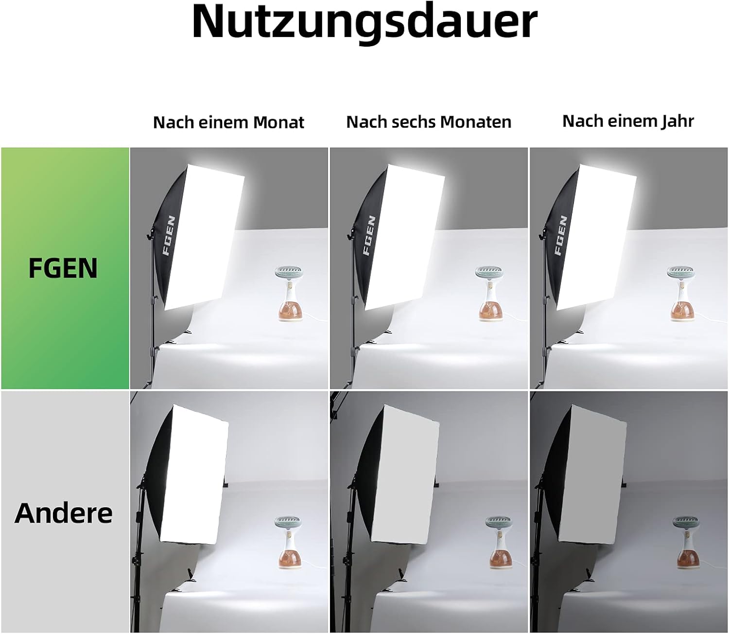 Fgen Lampada LED E27 Video 85W con Telecomando - immagine 6