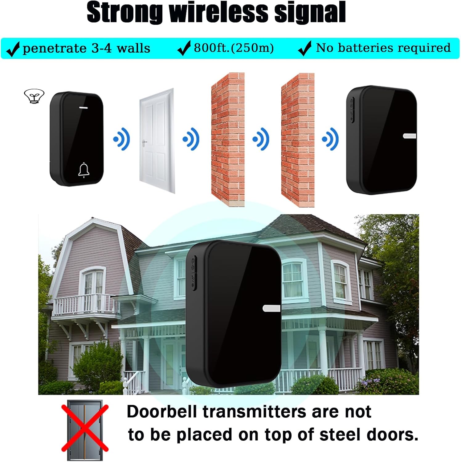 YVVV Campanello Senza Fili Esterno Autoalimentato - immagine 4