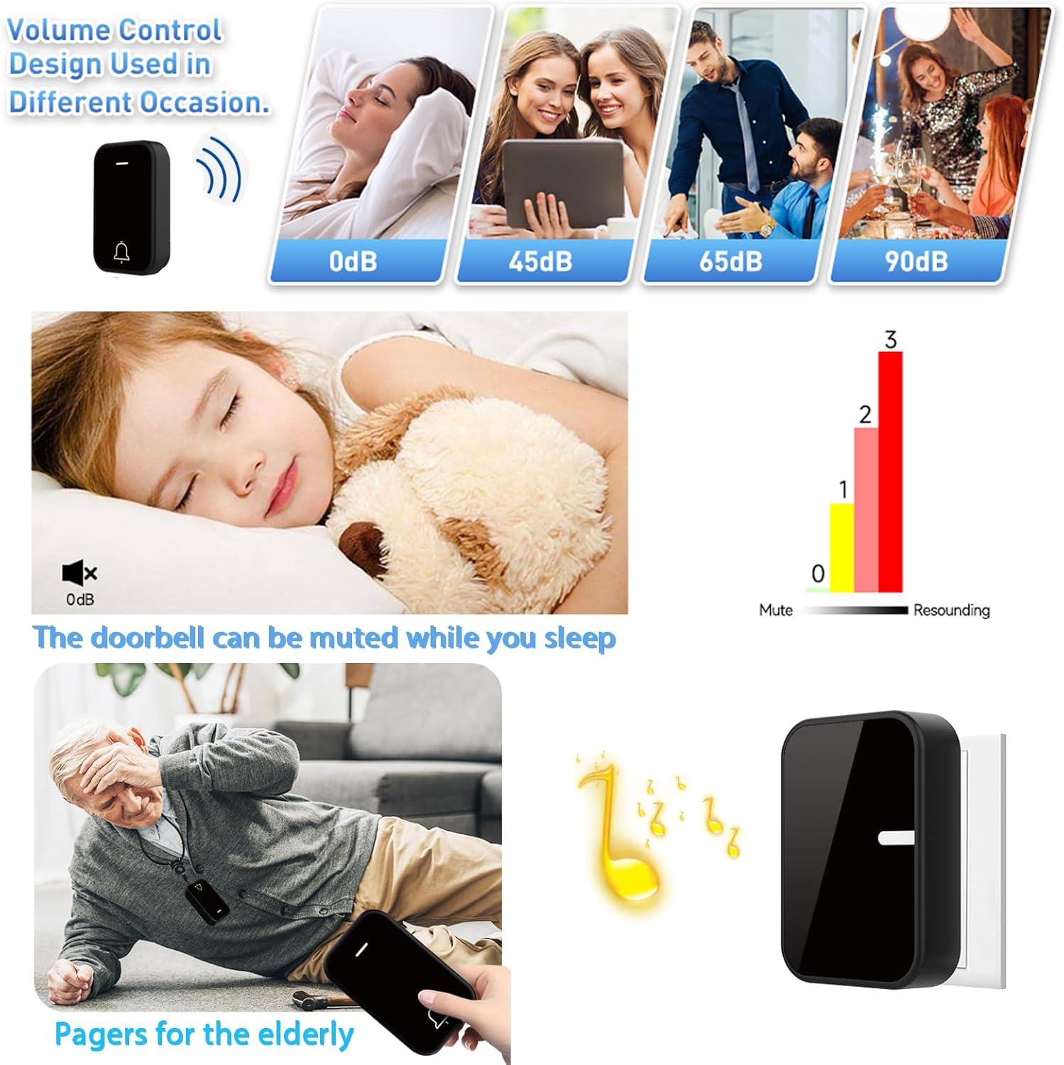 YVVV Campanello Senza Fili Esterno Autoalimentato - immagine 5