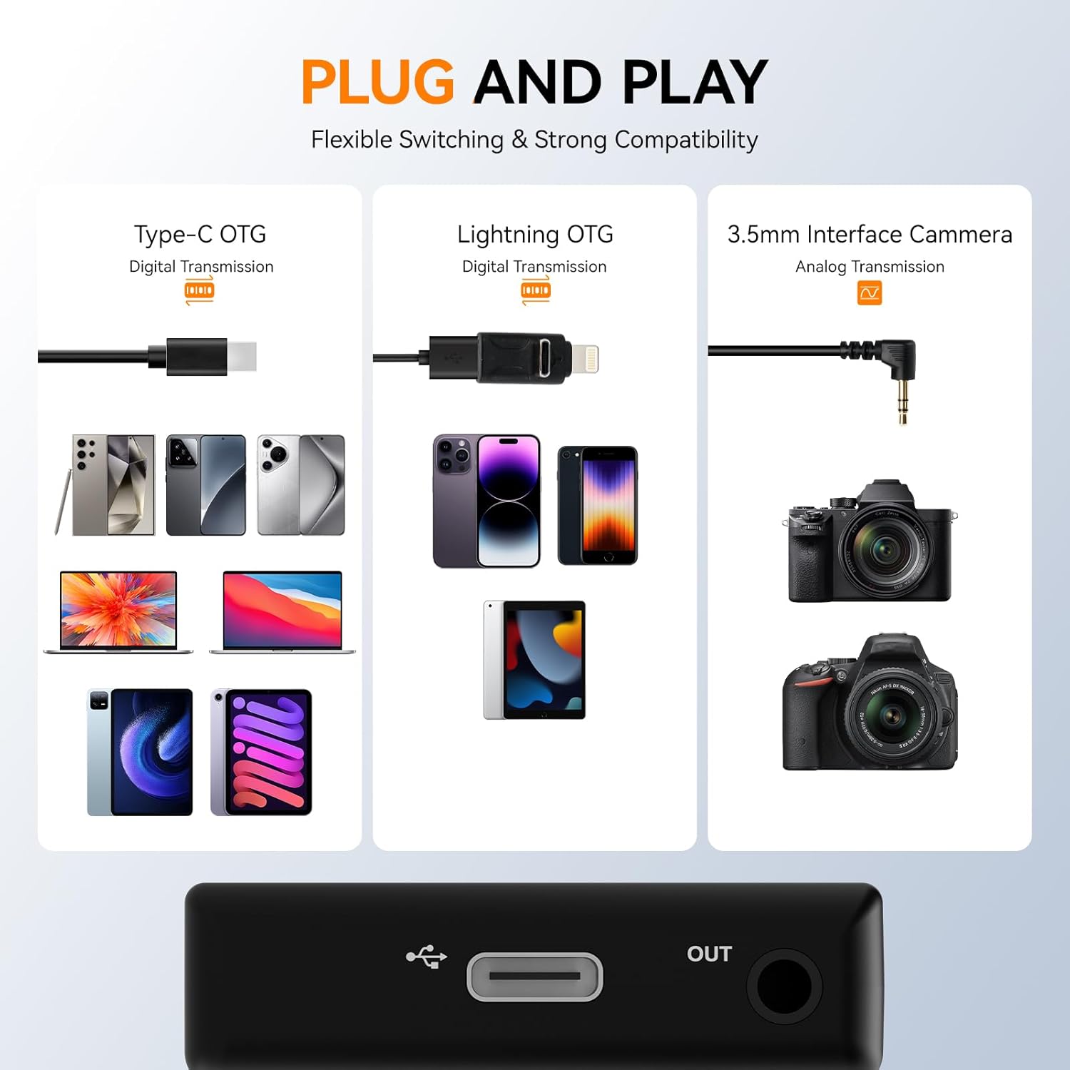 Svbony SVMic D4 Microfono Lavalier Wireless con 4 Trasmettitori - immagine 7