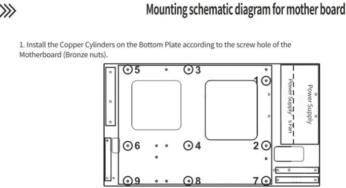 Rack per Computer Aperto con Piastra Triangolare - immagine 4
