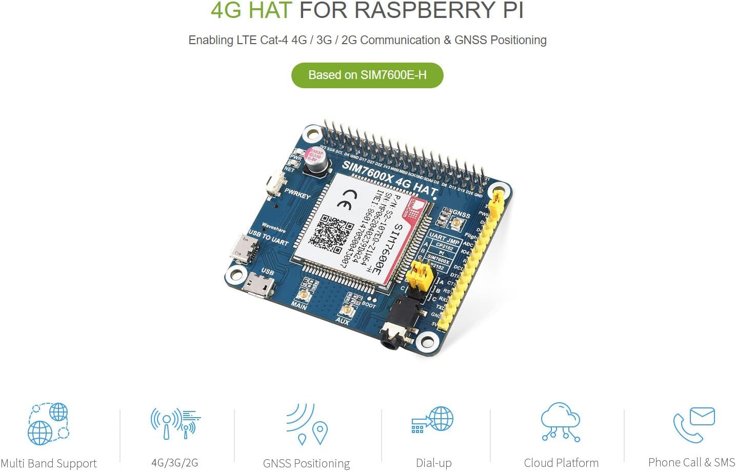 Waveshare 4G/3G/2G/GSM/GPRS/GNSS Hat per Raspberry Pi - immagine 4