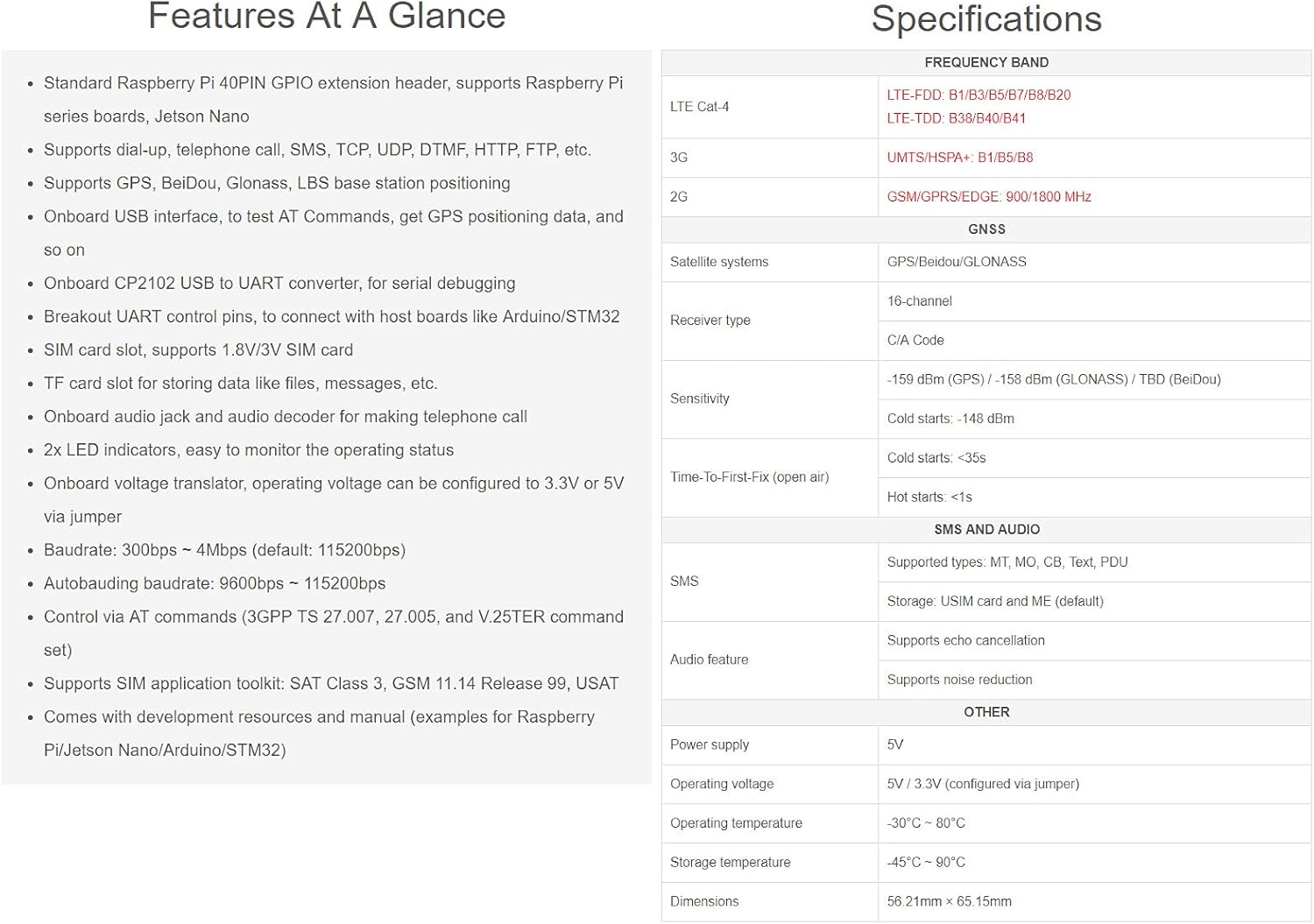 Waveshare 4G/3G/2G/GSM/GPRS/GNSS Hat per Raspberry Pi - immagine 5