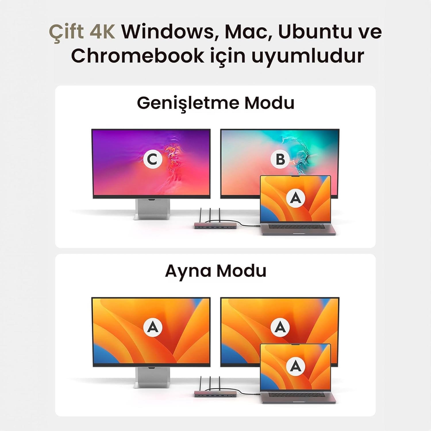 Cudy Docking Station USB-C Universale DisplayLink Dual 4K - immagine 4