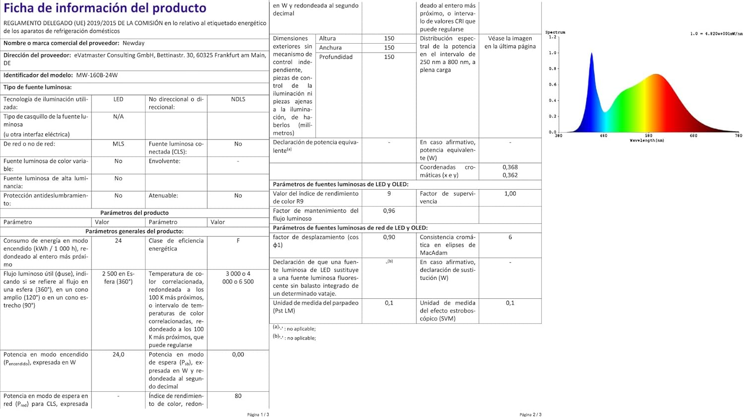 Newday Ventilatore da Soffitto con Luce e Telecomando, Bianco - immagine 12