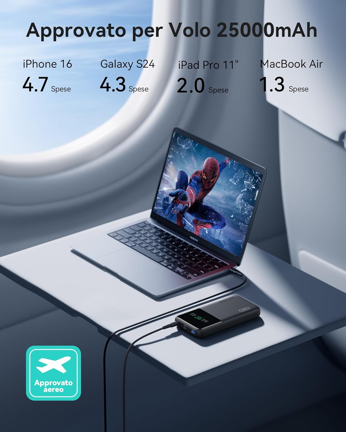 Iniu Power Bank 25000mAh 140W Ricarica Rapida - immagine 5