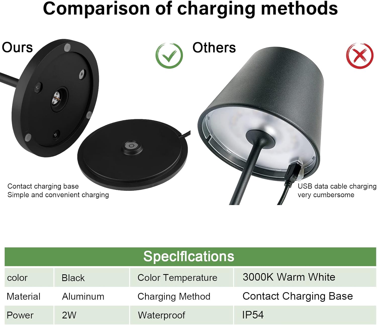 K-Bright Lampada LED Dimmerabile da Tavolo Alluminio H38cm (2 pezzi) - immagine 5