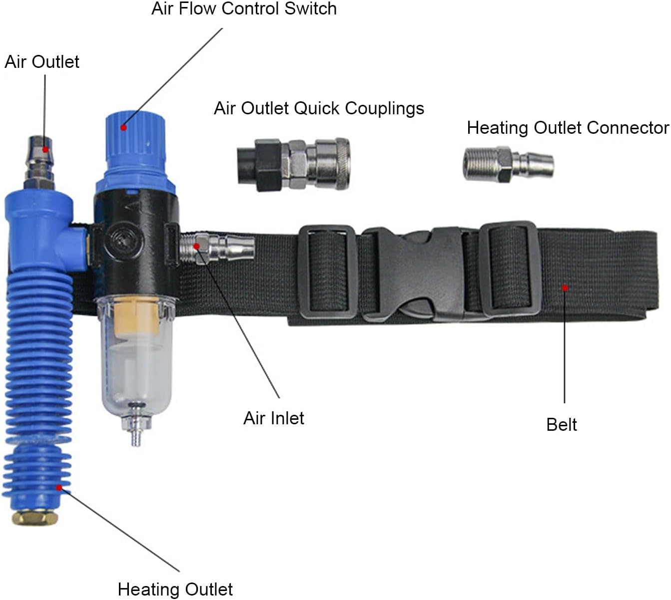 Raffreddatore ad Aria Portatile con Termostato - immagine 2