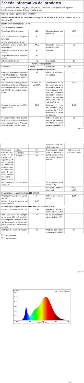 Awekliy Lampada da Parete LED con USB, Bianco - immagine 11