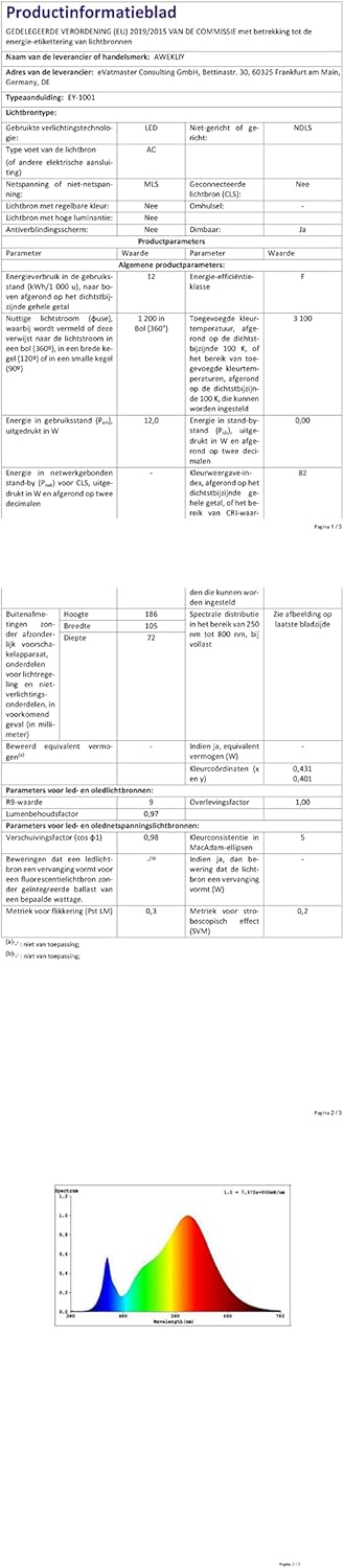 Awekliy Lampada da Parete LED con USB, Bianco - immagine 12