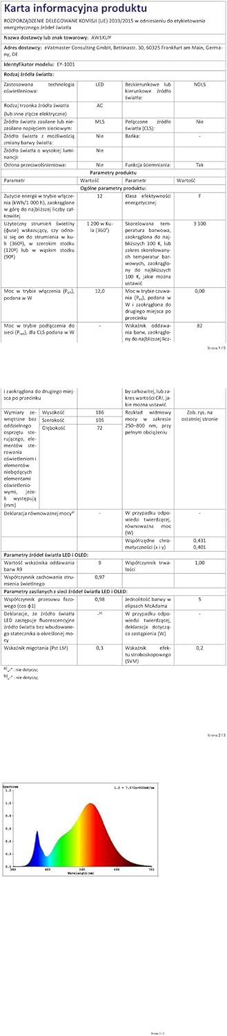 Awekliy Lampada da Parete LED con USB, Bianco - immagine 13