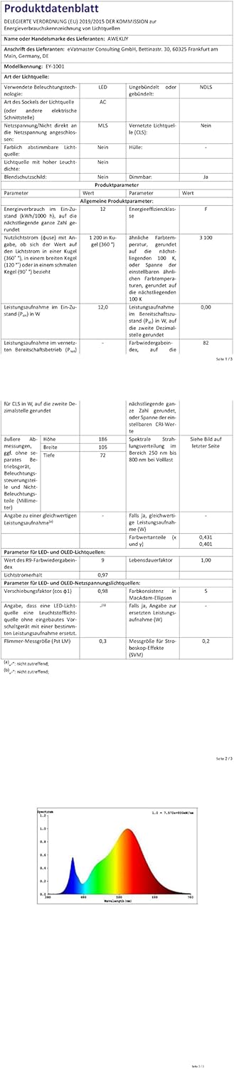 Awekliy Lampada da Parete LED con USB, Bianco - immagine 8