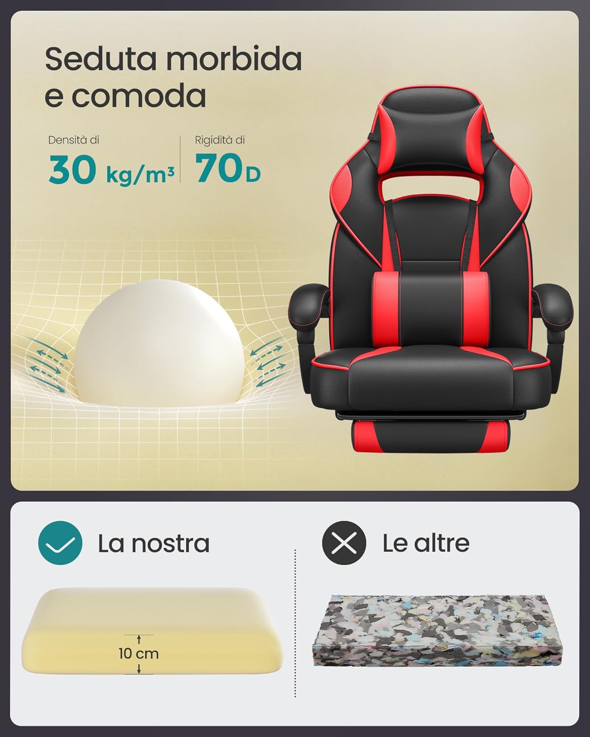 Songmics Sedia da Ufficio Racing Ergonomica 150kg - immagine 7