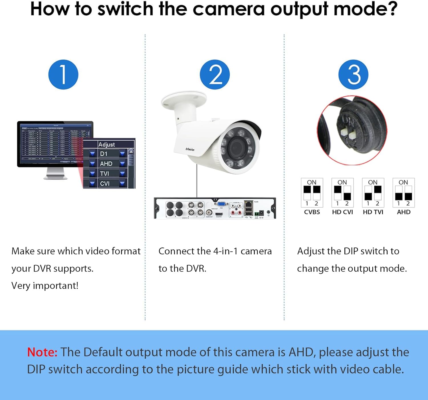 Telecamera di Sicurezza 5MP 4 in 1 Varifocale - immagine 5