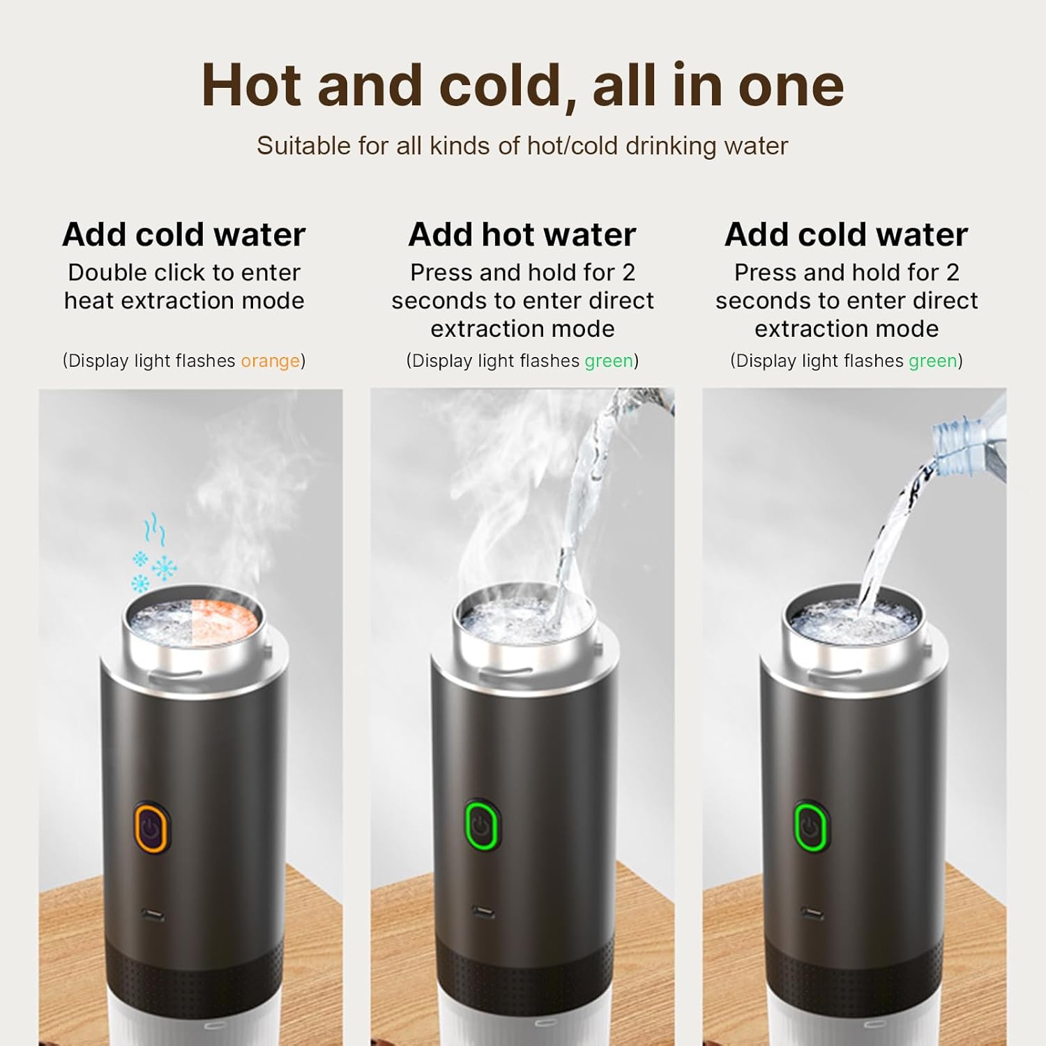 Irishom Macchina Caffè Elettrica Portatile 3 in 1 - immagine 4