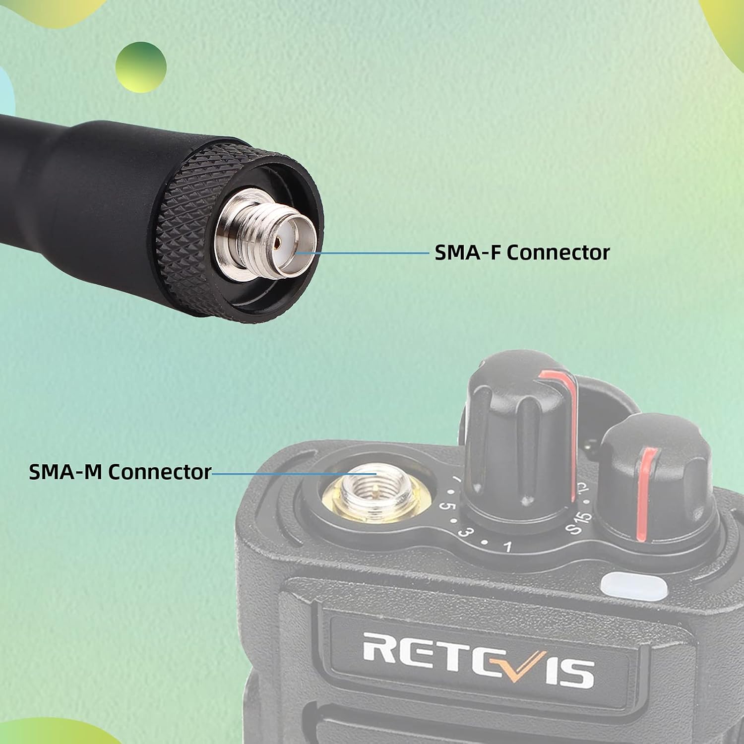 Retevis RT20 Morbida Antenna Ricetrasmittenti SMA-F Doppia Banda 144 ...