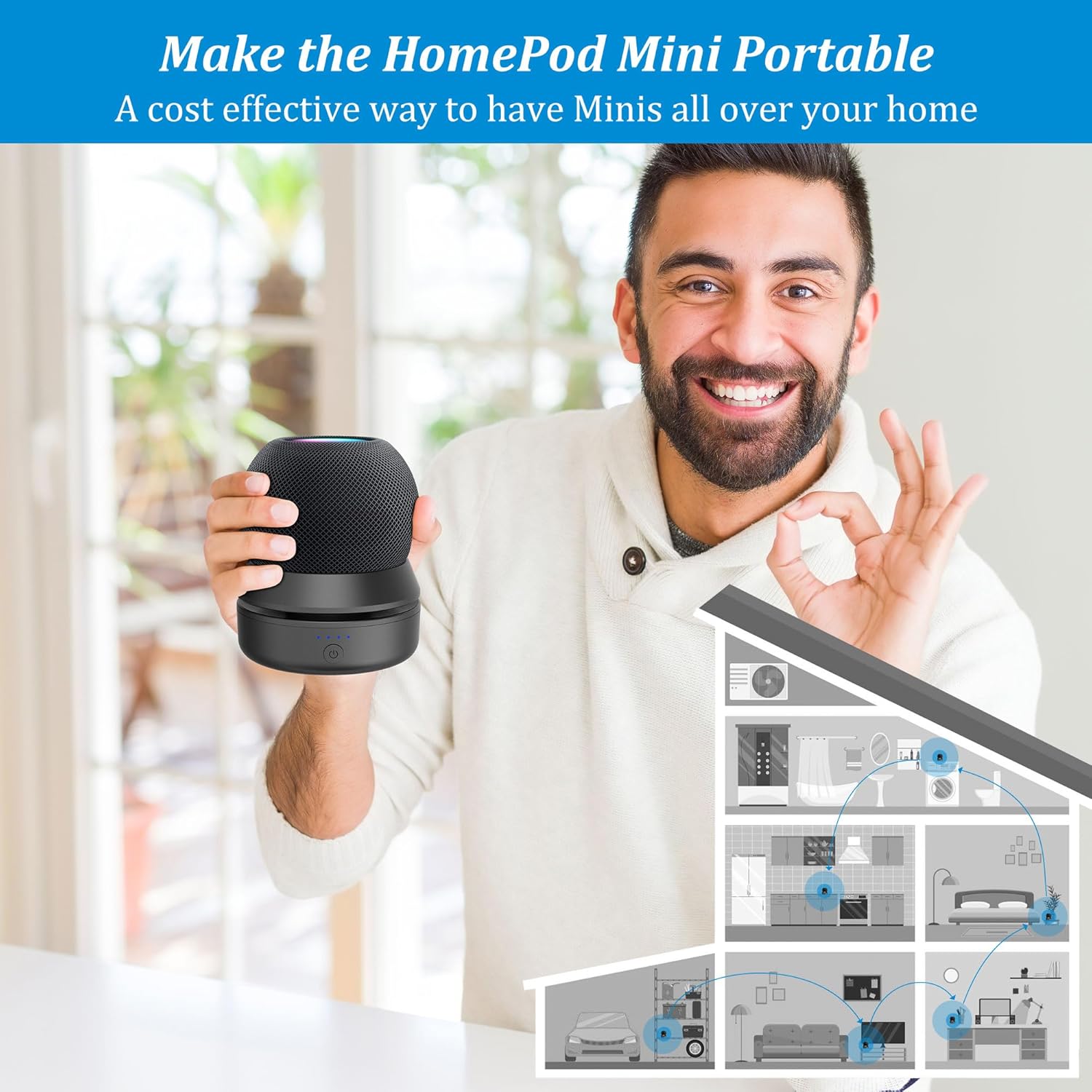 PlusAcc Batteria Compatibile con HomePod Mini, Nero - immagine 2