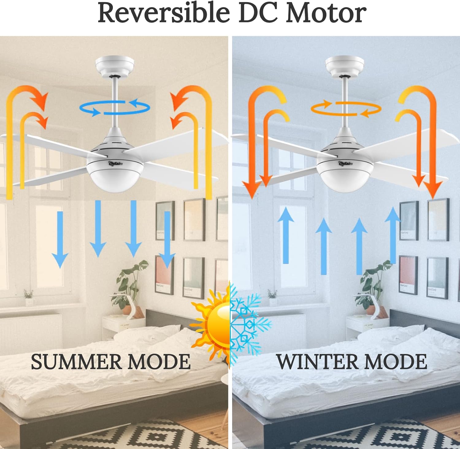 Ovlaim Ventilatore da Soffitto 122 cm con LED e Telecomando - immagine 2