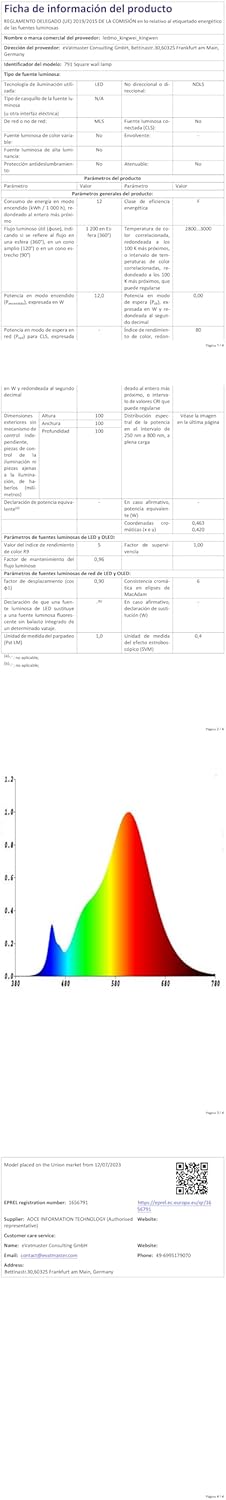 Ledmo Applique da Parete Interno/Esterno 12W 8 Pezzi - immagine 8