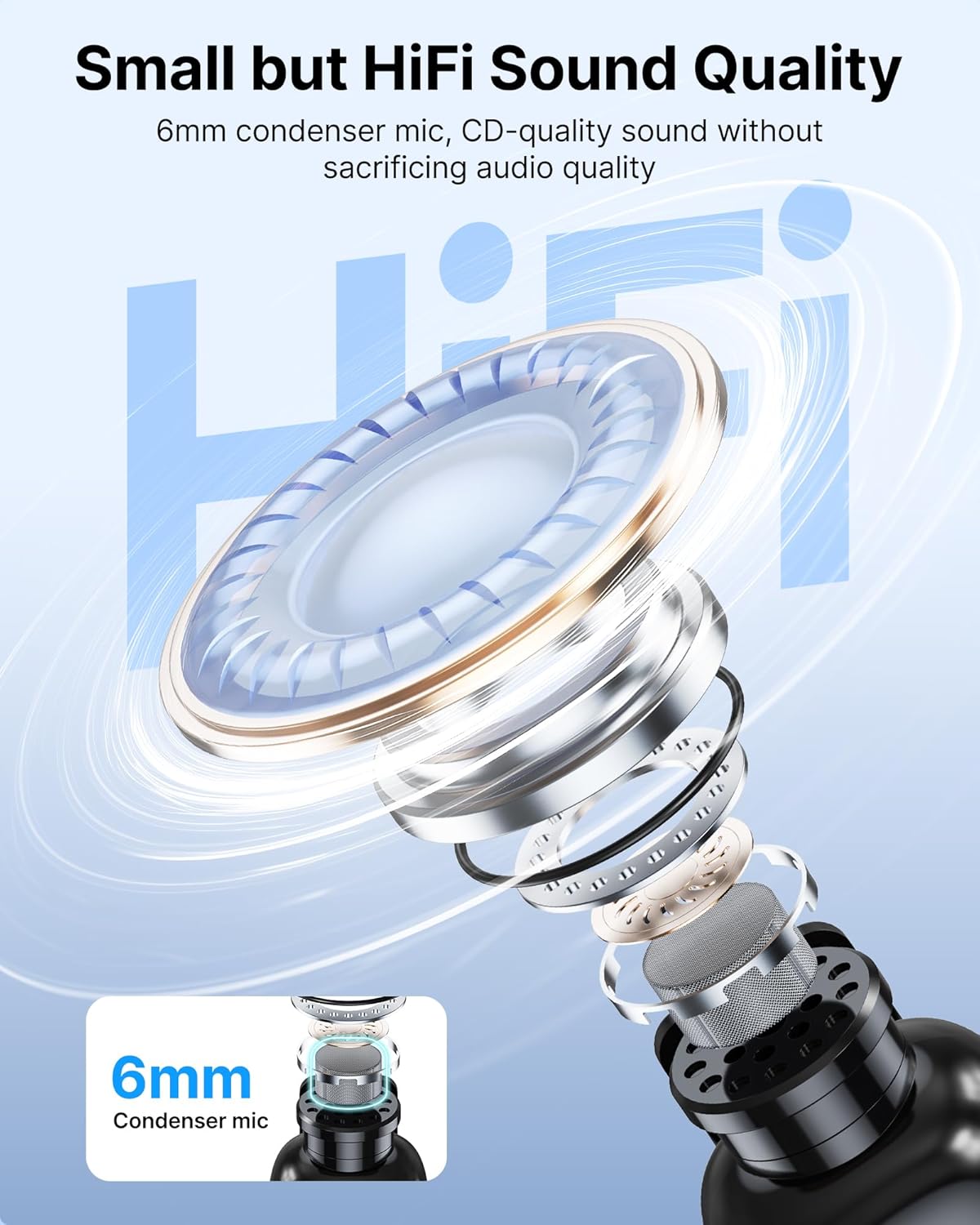 Boya Boyamini Microfono Lavalier Wireless per iPhone/iPad - immagine 3