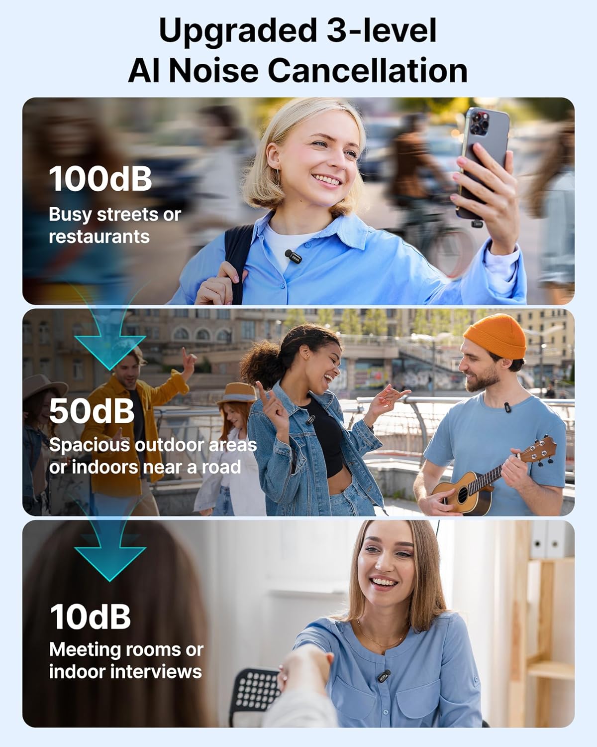 Boya Boyamini Microfono Lavalier Wireless per iPhone/iPad - immagine 4