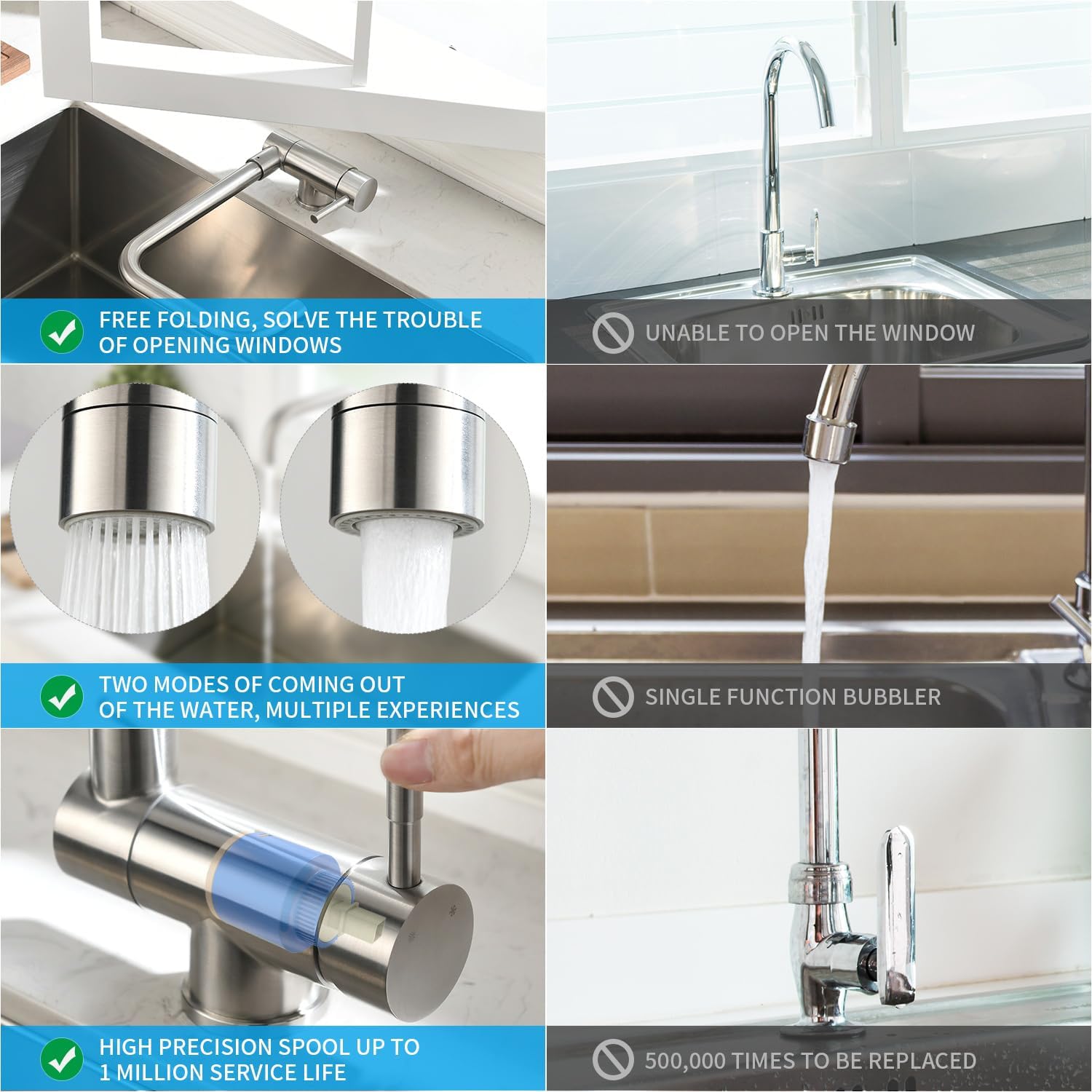 Cecipa Rubinetto Cucina Pieghevole 180° - immagine 6