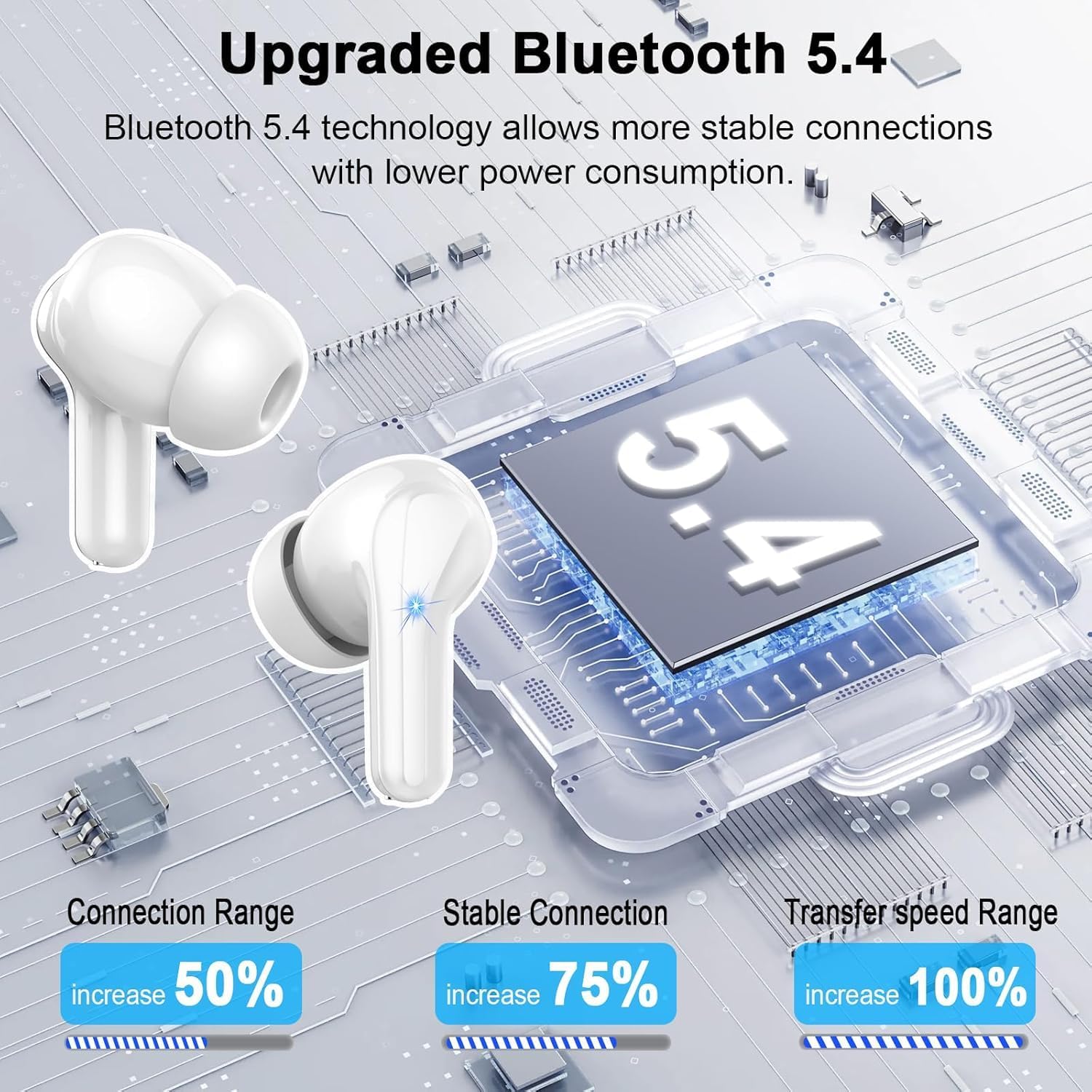 Donerton Cuffie Bluetooth 5.4 Stereo HiFi 45 Ore - immagine 2